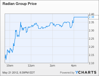 Stock options takeover