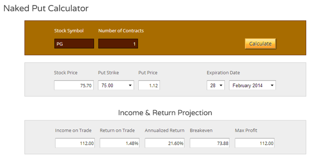 Procter and gamble stock options online