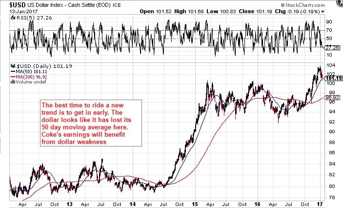 coke-looks-cheap-considering-future-growth-projections-the-coca-cola