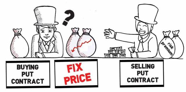 Do stock options pay dividends