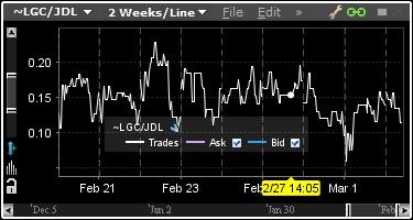 Jdl forex