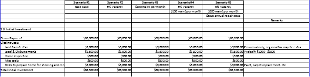 The Age Old Investment Question: Stocks Or Real Estate? - Part I, Asset Class Overview And Real Estate Rental Income - Seeking Alpha