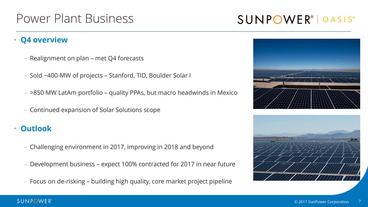 Sunpower business plan